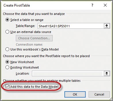 excel 2008 for mac pivot table